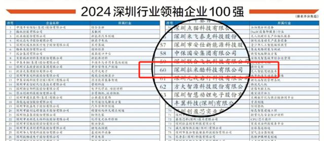 支架成功逆袭亚马逊类目Top1m6米乐注册小伙白手起家卖手机(图2)
