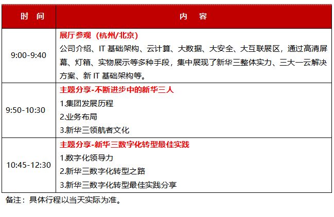 ——如何走进新华三参观考察学习？走进新华三考察游学预约咨询电话(图2)